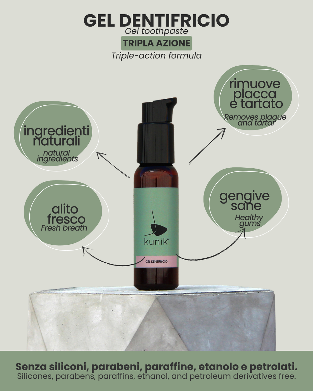 GEL DENTIFRICIO